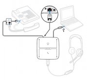 Plantronics MDA200 Telephone & PC Switch