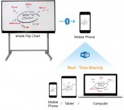 Hanshin 46" Flip-Chart Stand