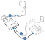 Plantronics Vista™ M22 Amplifier