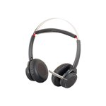 Plantronics Voyager Focus UC B825-M Bluetooth Headset w/o stand